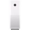 Очиститель воздуха Xiaomi Mi Air Purifier Pro