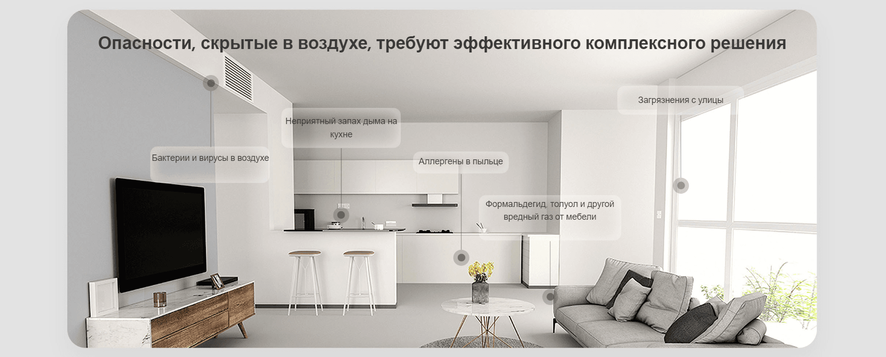 Очиститель воздуха Xiaomi Mi Air Purifier 3H