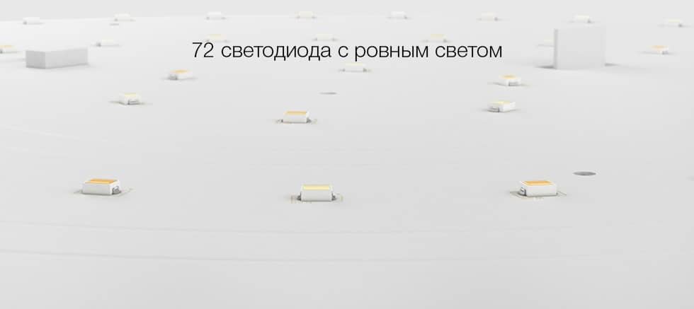 Умный потолочный светильник Xiaomi Mi LED Ceiling Light
