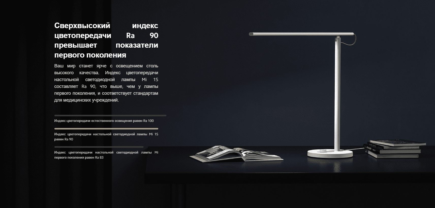 Умная настольная лампа Xiaomi Mi LED Desk Lamp 1S MJTD01SYL (MUE4105GL)