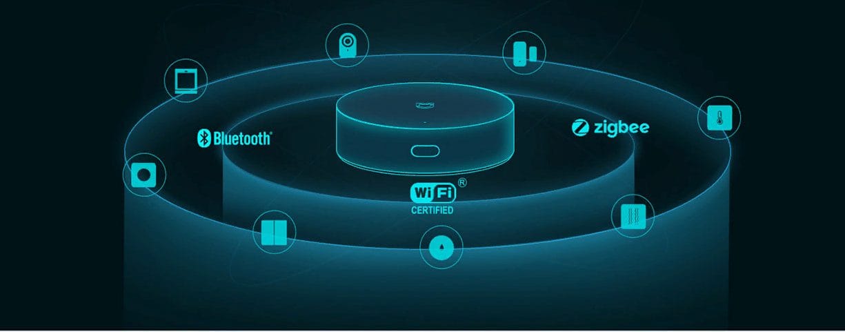 Центр управления умным домом Mi Smart Home Hub ZNDMWG02LM (YTC4044GL)