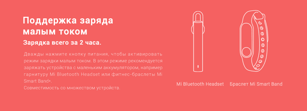 Аккумулятор внешний 20000mAh Redmi 18W Fast Charge Power Bank Black PB200LZM (VXN4304GL)