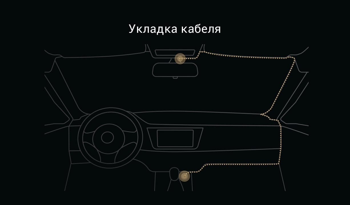 Видеорегистратор Mi Dash Cam 1S MJXCJLY02BY (QDJ4032GL)