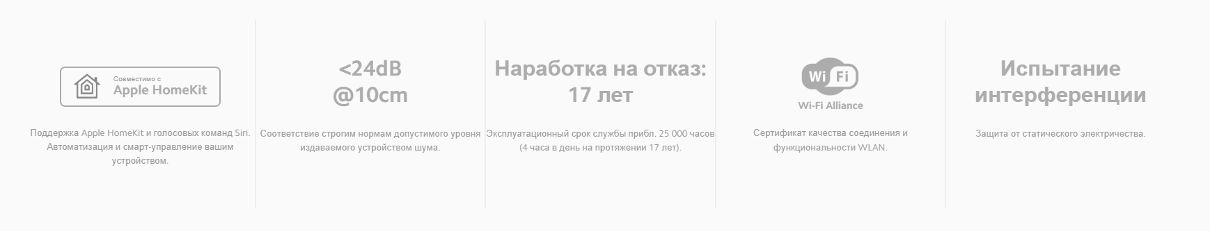 Лампа прикроватная умная Mi Bedside Lamp 2 MJCTD02YL (MUE4093GL)