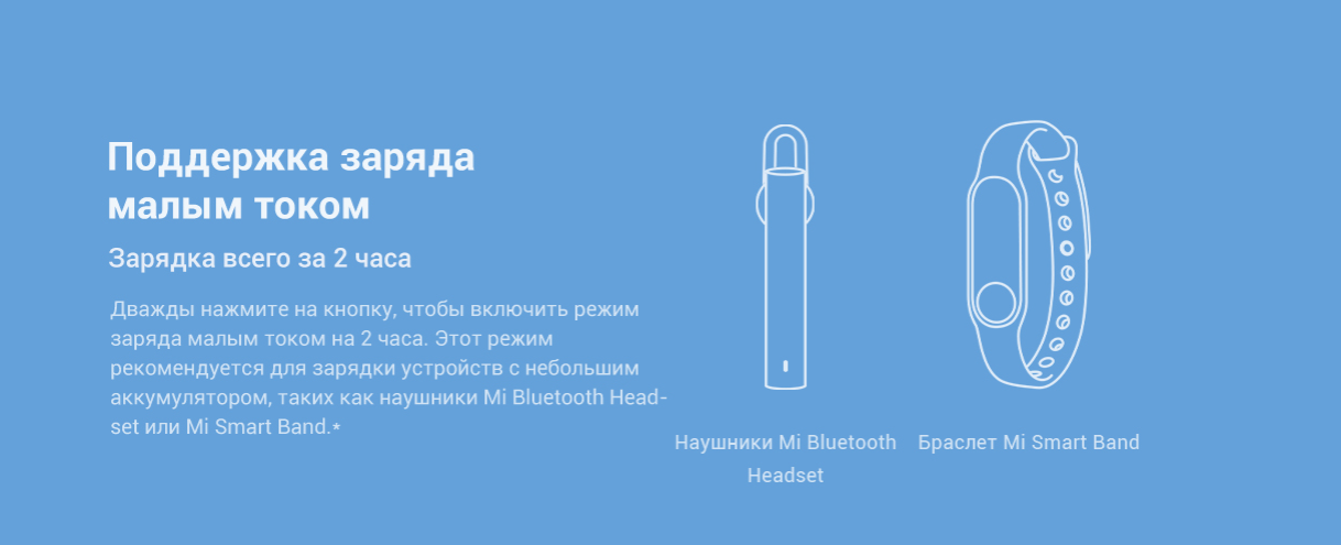 Аккумулятор внешний 10000mAh Redmi Power Bank Black PB100LZM (VXN4305GL)