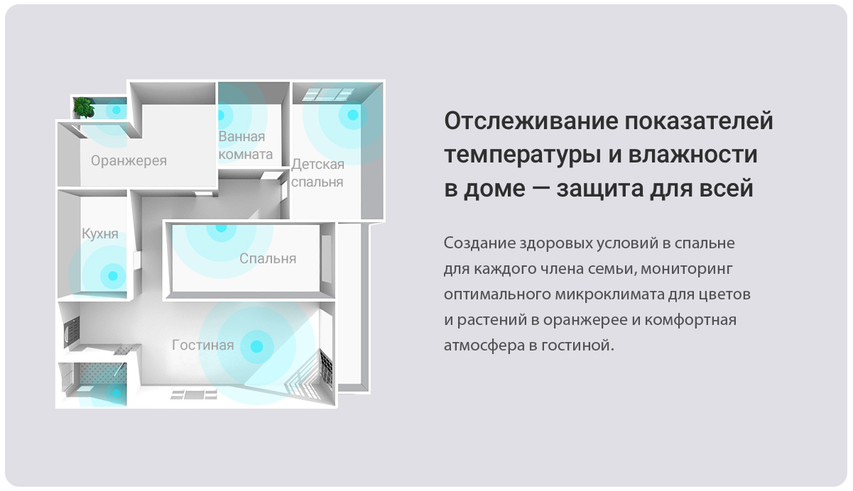 Датчик температуры и влажности Mi Temperature and Humidity Monitor 2 LYWSD03MMC (NUN4126GL)