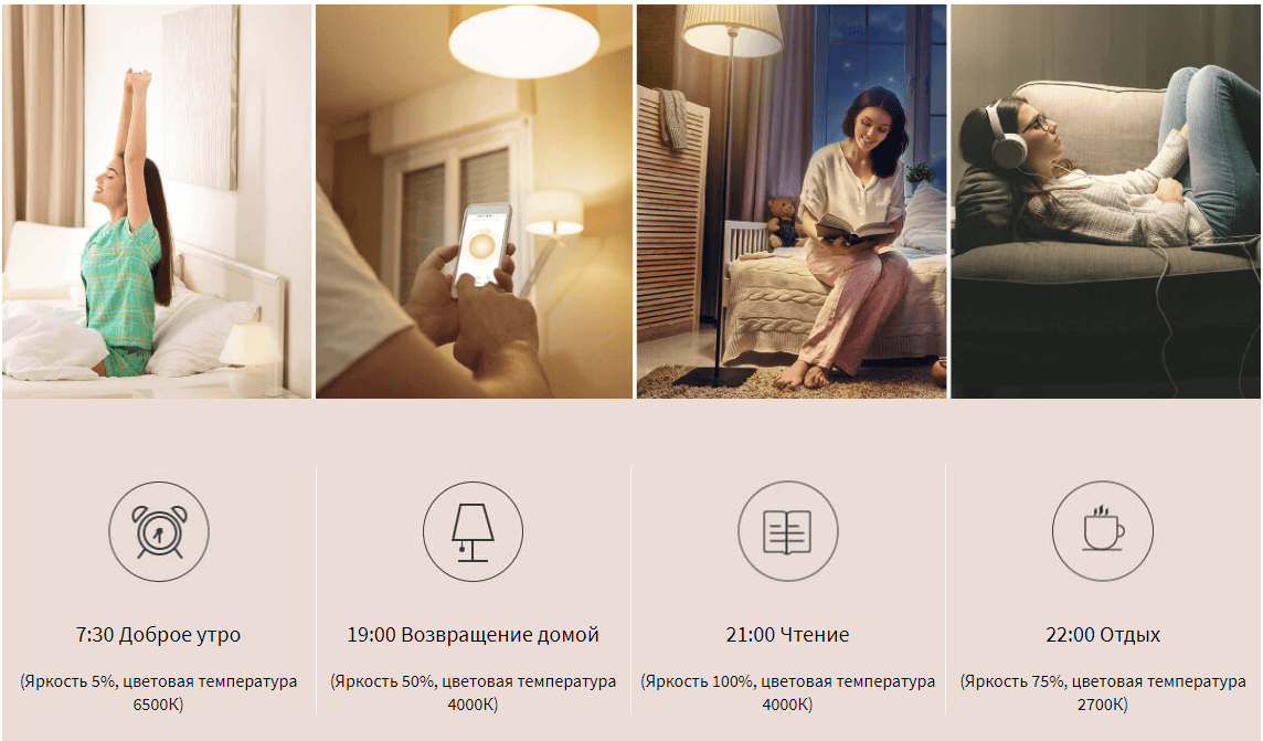 Умная лампочка Aqara LED Light Bulb ZNLDP12LM