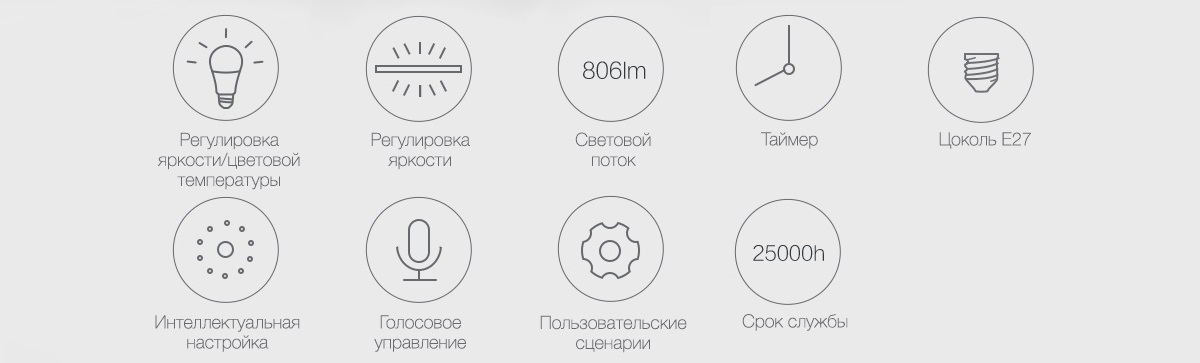 Умная лампочка Aqara LED Light Bulb ZNLDP12LM