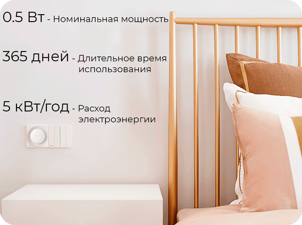 Лампа-ночник в розетку Yeelight Plug-in Nightlight YLYD11YL