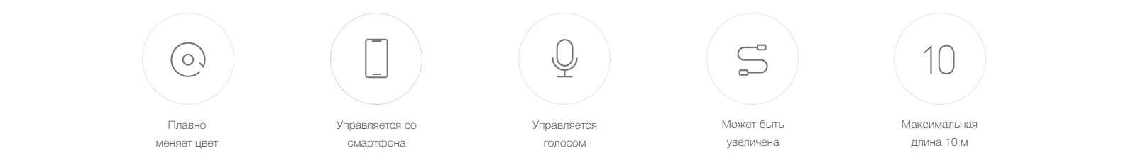 Удлинитель для умной светодиодной ленты Yeelight LED Lightstrip Extension YLOT01YL