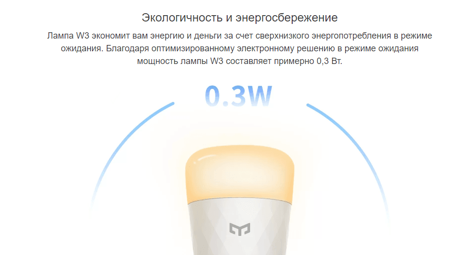 Умная LED-лампочка Yeelight Smart LED Bulb W3 (White) YLDP007