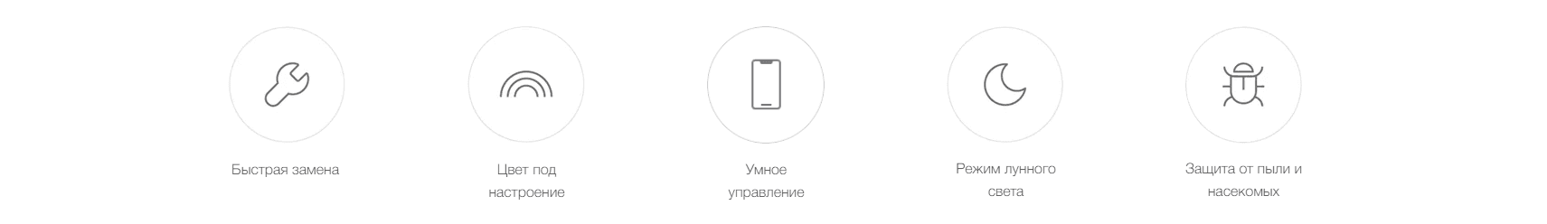 Умный потолочный светильник Yeelight Arwen Ceiling Light 550C YLXD013-C