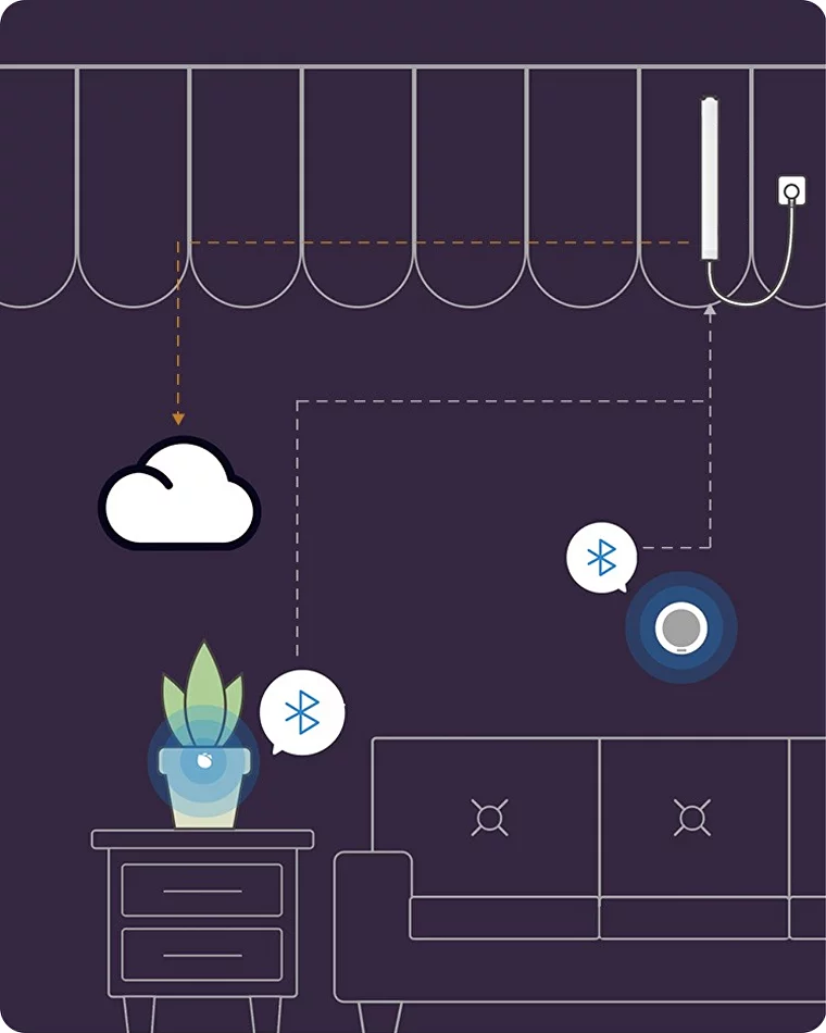 Мотор для карниза Yeelight Smart Curtain Motor + карниз Yeelight Stitching Track YLDJ001