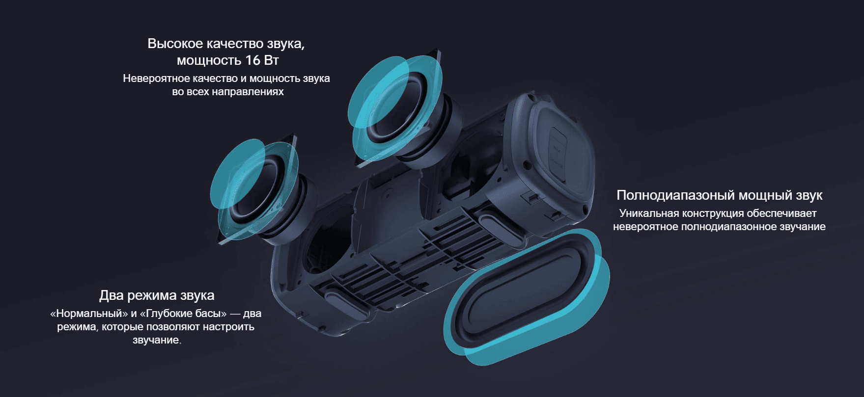 Колонка портативная Mi Portable Bluetooth Speaker Blue MDZ-36-DB (16W) (QBH4197GL)