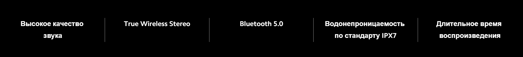 Колонка портативная Mi Portable Bluetooth Speaker Black MDZ-36-DB (16W) (QBH4195GL)