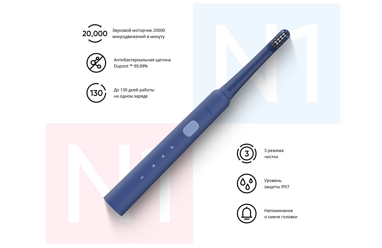 Ультразвуковая электрическая зубная щетка Realme RMH2013 (N1) Цвет: Синий (Blue)