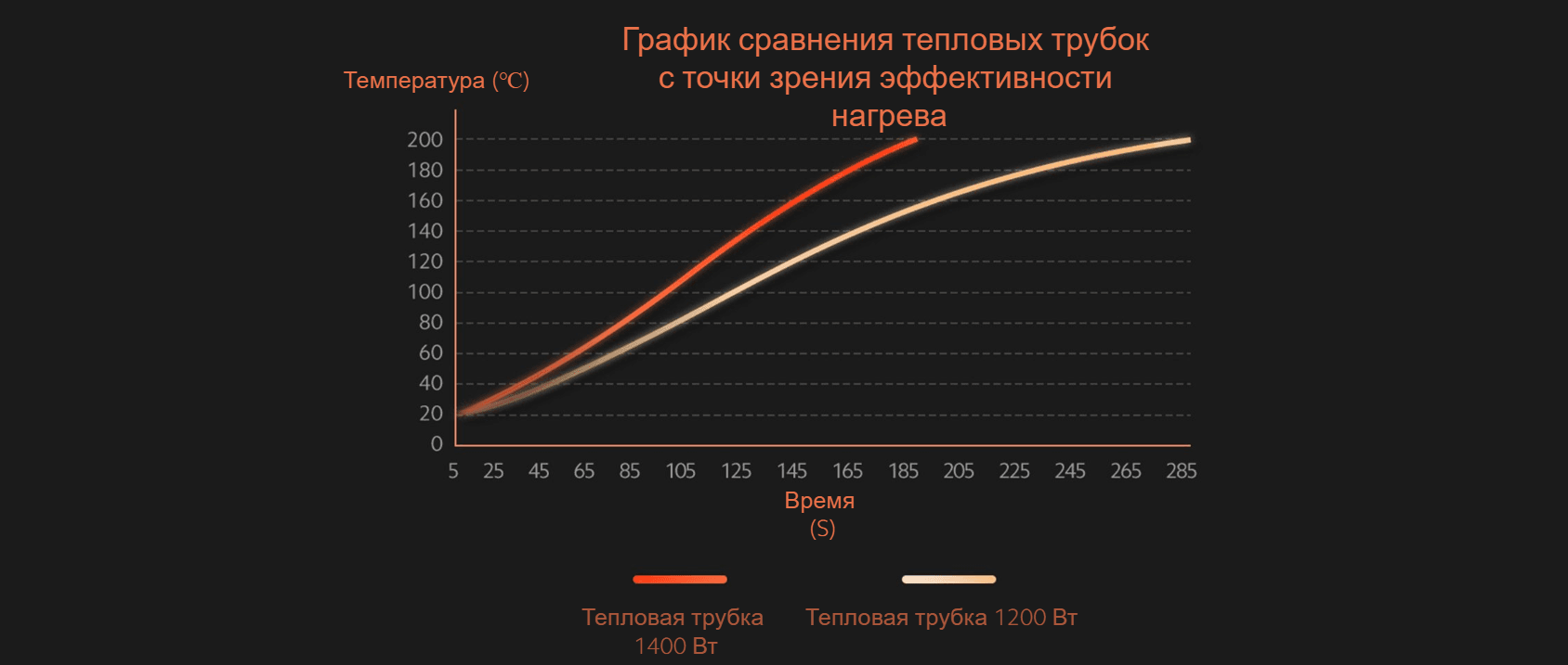 Аэрогриль Mi Smart Air Fryer 3.5L EU
