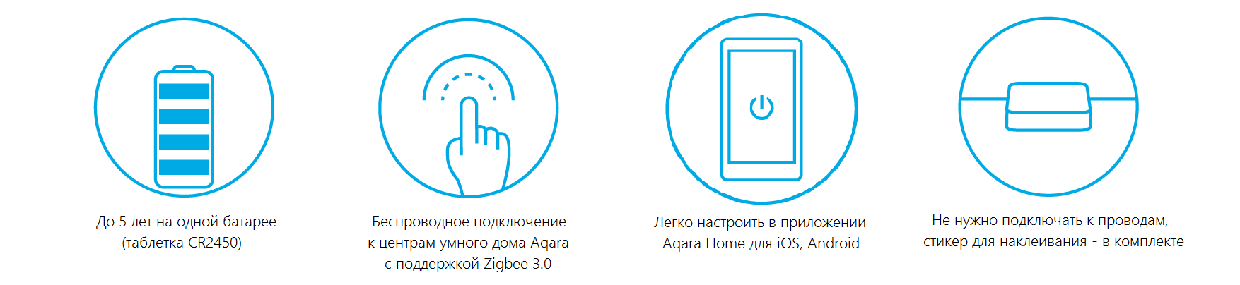 Выключатель Aqara Wireless Remote Switch H1 WRS-R02