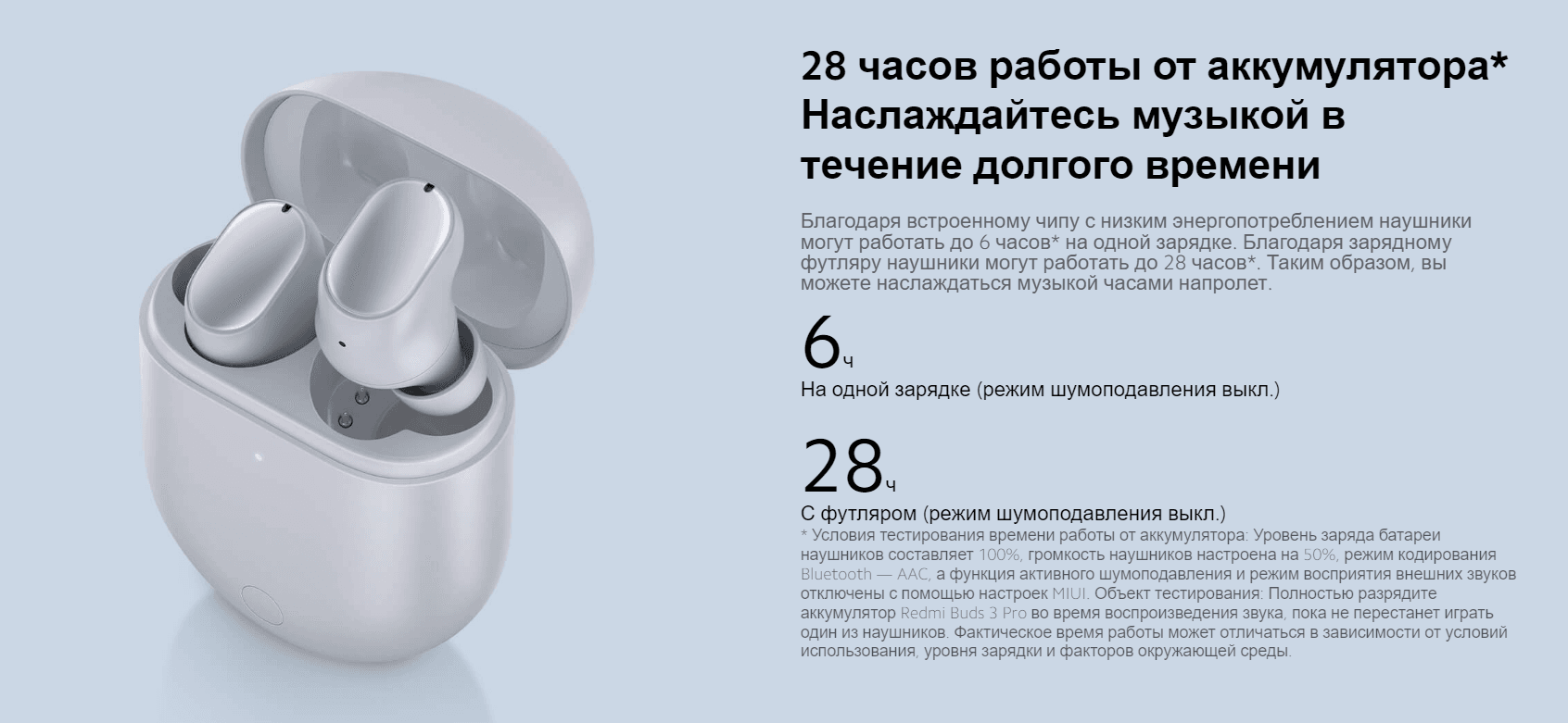 Наушники Redmi Buds 3 Pro Black TWSEJ01ZM (BHR5310GL) (Русская версия)