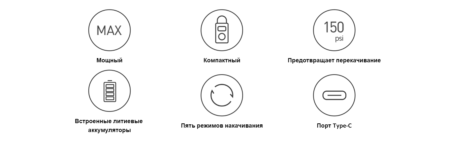 Компрессор аккумуляторный Xiaomi Portable Electric Air Compressor 1S MJCQB05QJ (BHR5277GL)