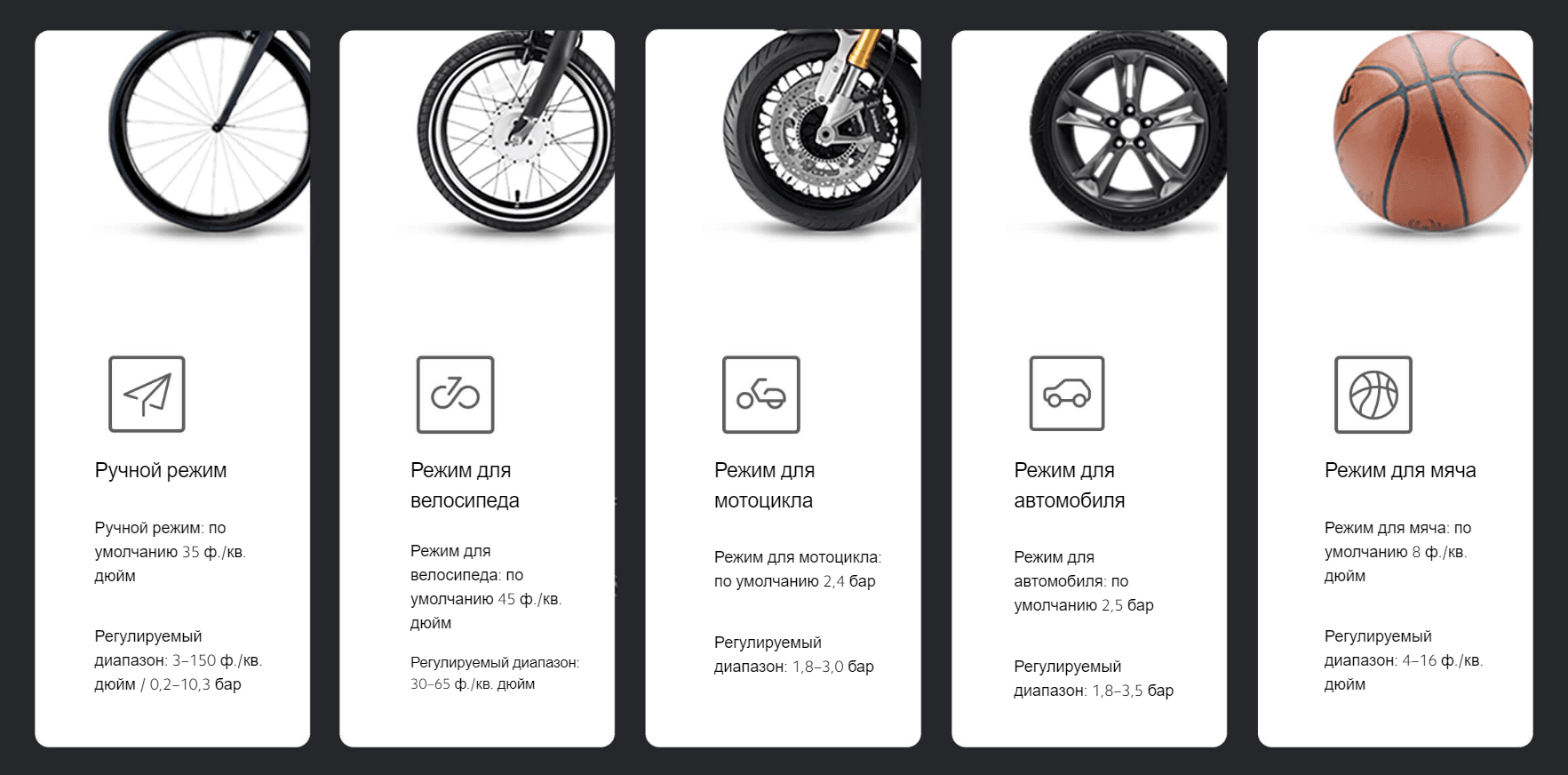 Компрессор аккумуляторный Xiaomi Portable Electric Air Compressor 1S MJCQB05QJ (BHR5277GL)