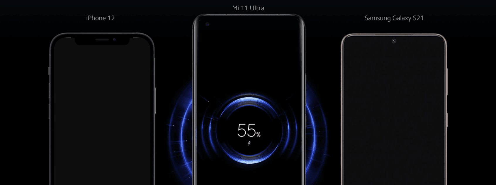 Аккумулятор внешний Mi 10000mAh 10W Wireless Power Bank (BHR5460GL)