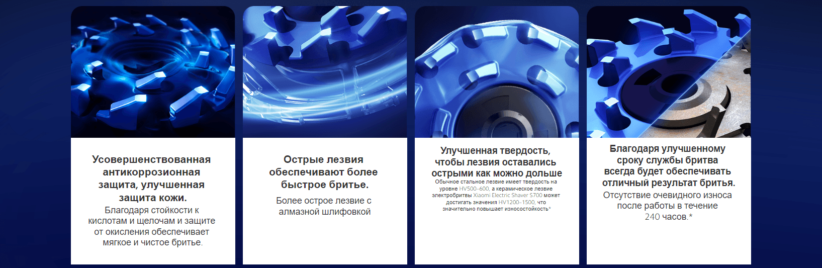 Электробритва Xiaomi Xiaomi Electric Shaver S700 (BHR5721GL)