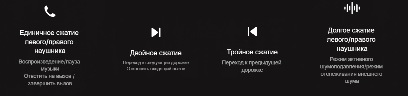 Наушники Xiaomi Buds 3 (White) M2111E1 (BHR5526GL)