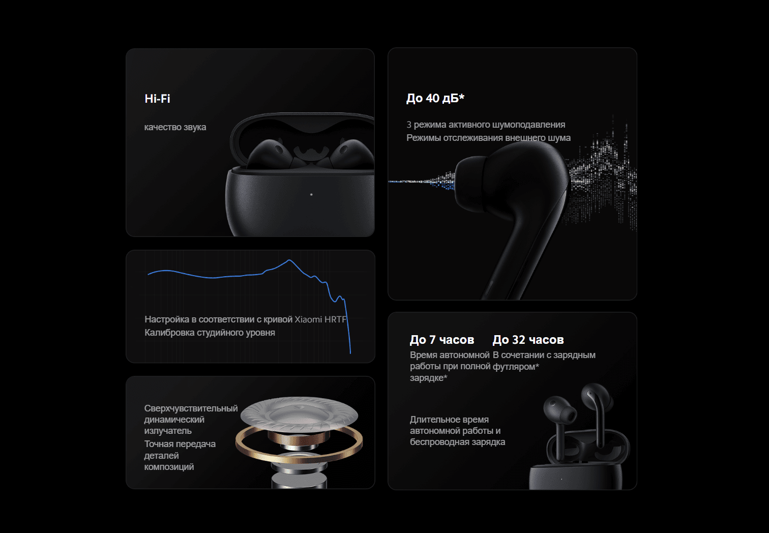 Наушники Xiaomi Buds 3 (White) M2111E1 (BHR5526GL)
