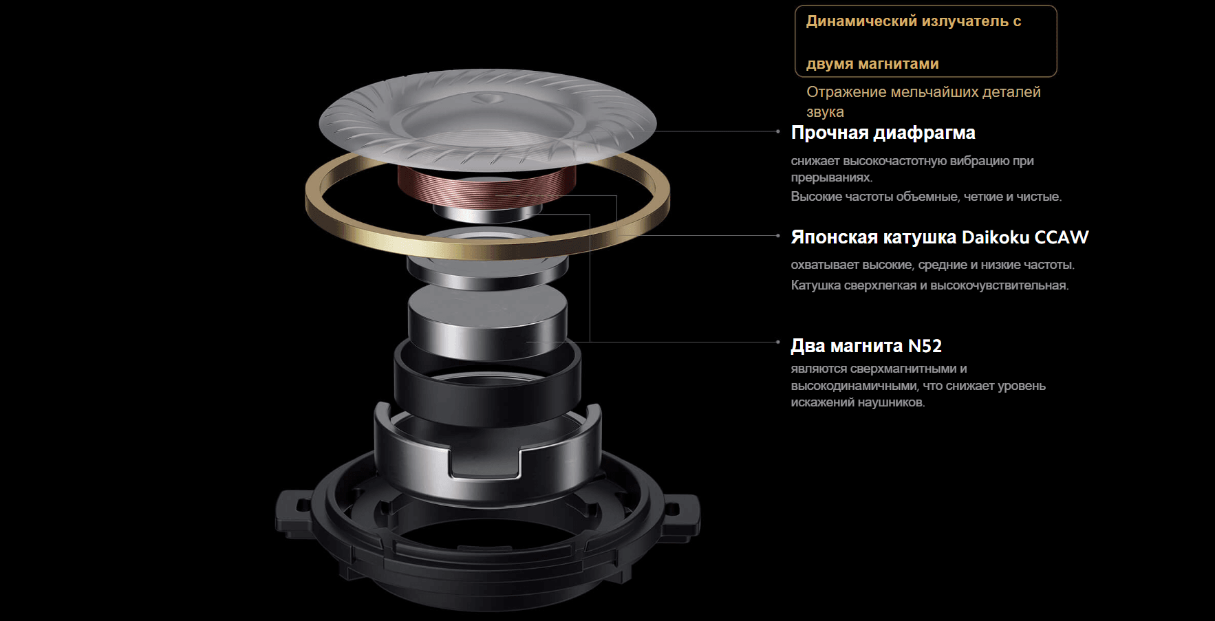 Наушники Xiaomi Buds 3 (White) M2111E1 (BHR5526GL)