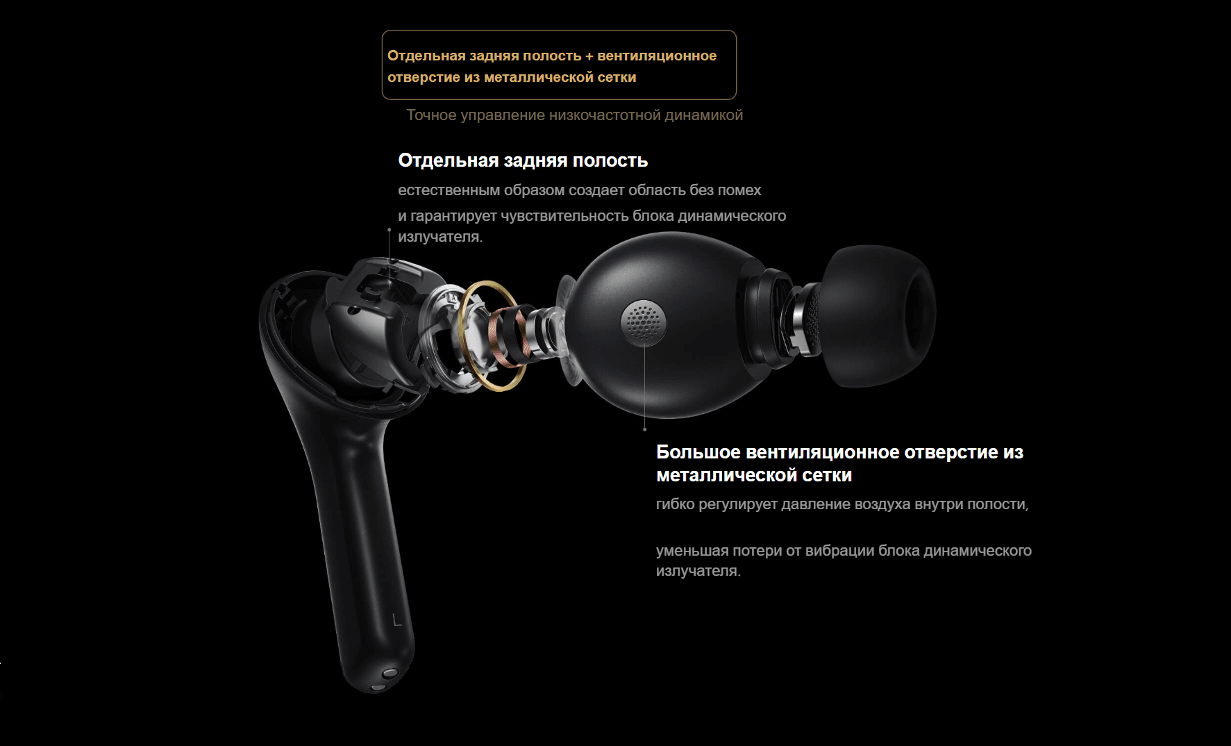 Наушники Xiaomi Buds 3 (White) M2111E1 (BHR5526GL)