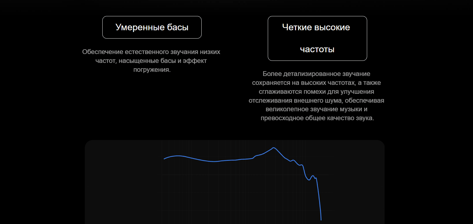 Наушники Xiaomi Buds 3 (White) M2111E1 (BHR5526GL)
