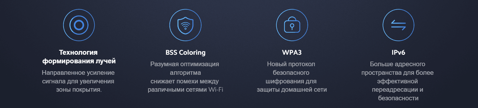 Маршрутизатор Wi-Fi Xiaomi Mesh System AX3000 (1-pack) RA82 (DVB4315GL)