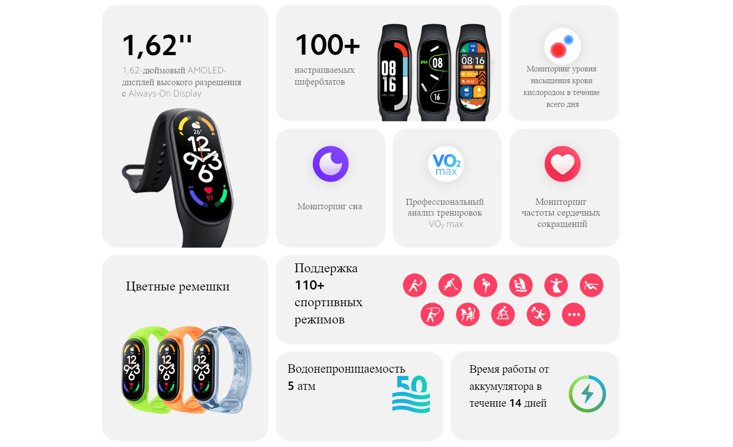 Фитнес трекер Xiaomi Smart Band 7 GL M2129B1 (BHR6008GL)