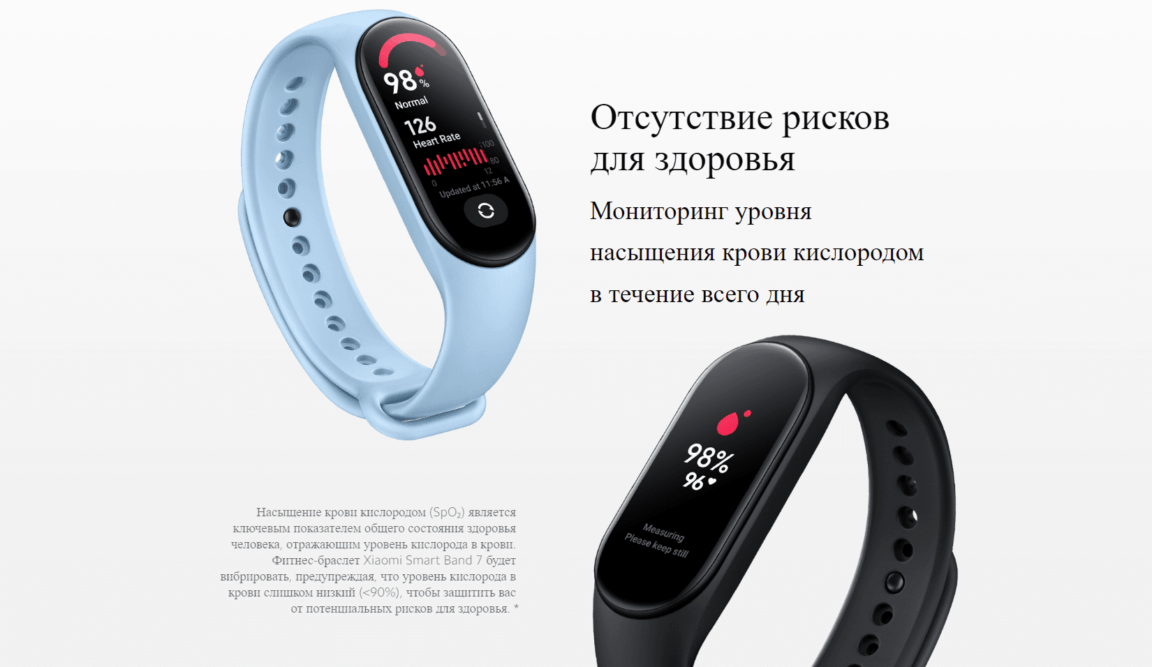 Фитнес трекер Xiaomi Smart Band 7 GL M2129B1 (BHR6008GL)