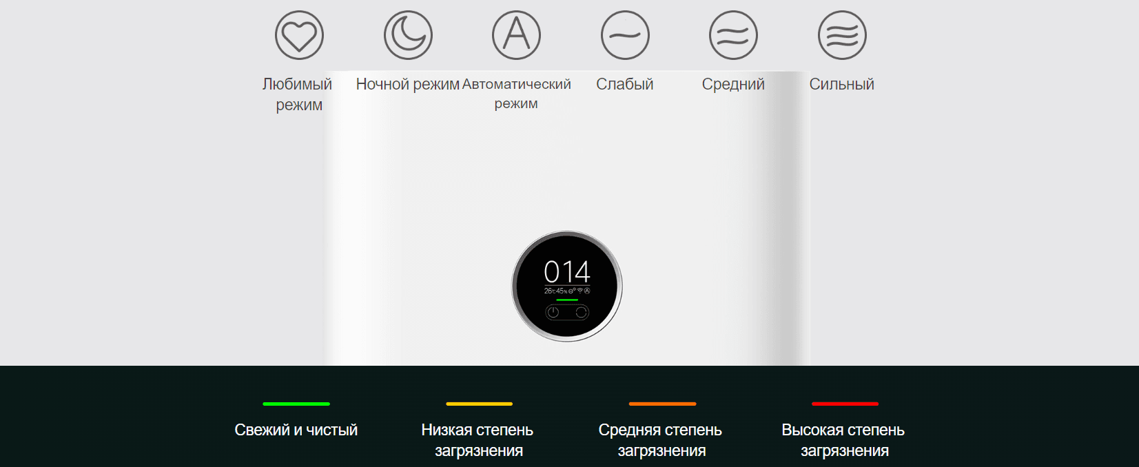 Очиститель воздуха Xiaomi Smart Air Purifier 4 EU AC-M16-SC (BHR5096GL)