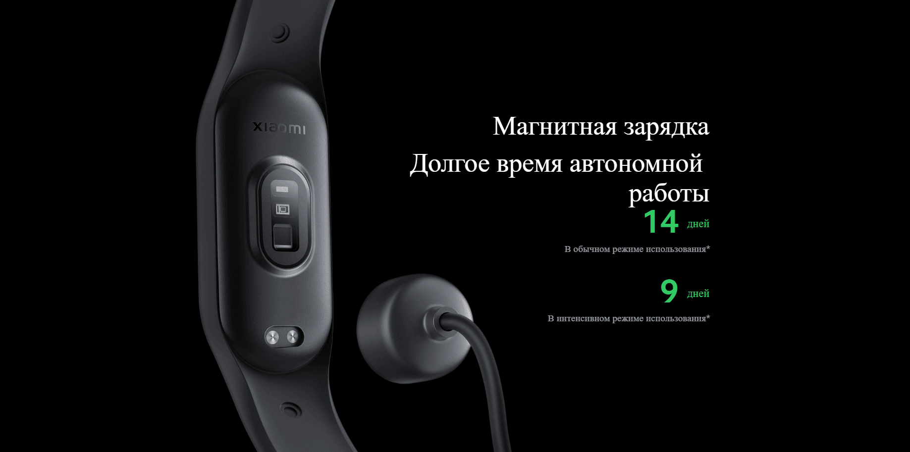 Фитнес трекер Xiaomi Smart Band 7 GL M2129B1 (BHR6008GL)