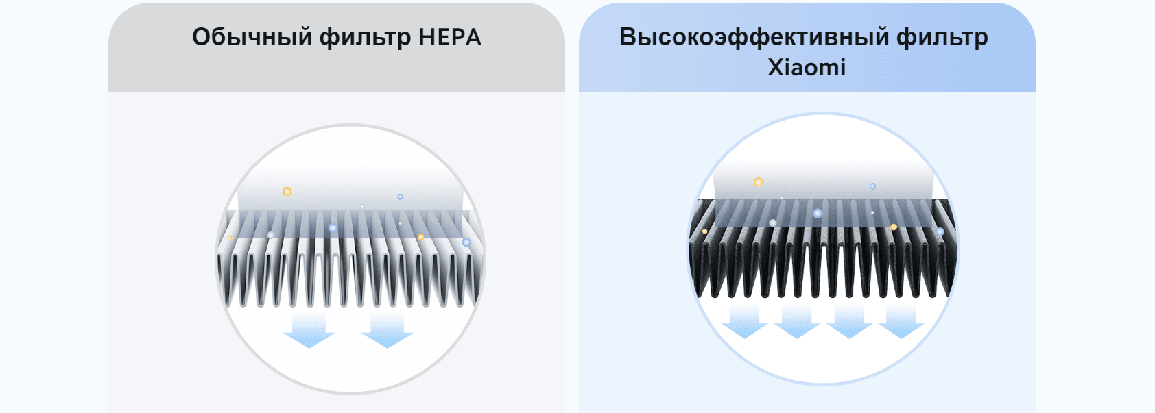 Очиститель воздуха Xiaomi Smart Air Purifier 4 EU AC-M16-SC (BHR5096GL)