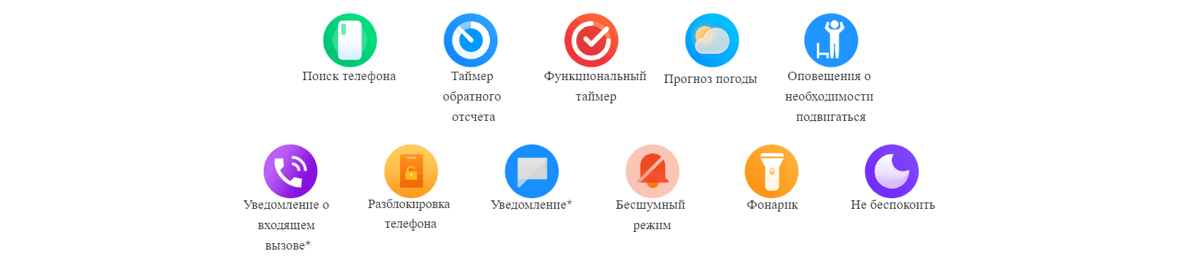 Фитнес трекер Xiaomi Smart Band 7 GL M2129B1 (BHR6008GL)