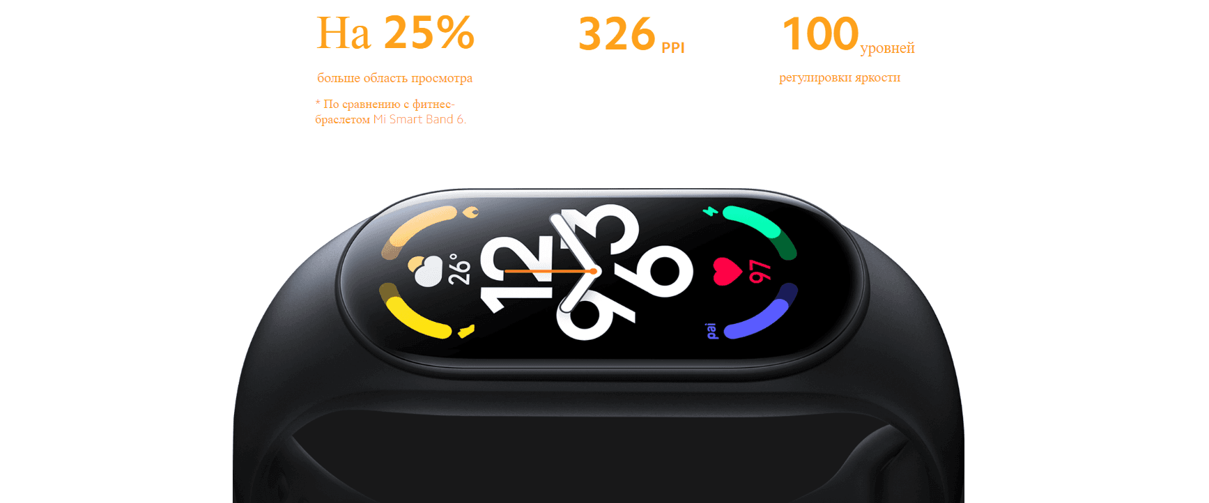 Фитнес трекер Xiaomi Smart Band 7 GL M2129B1 (BHR6008GL)