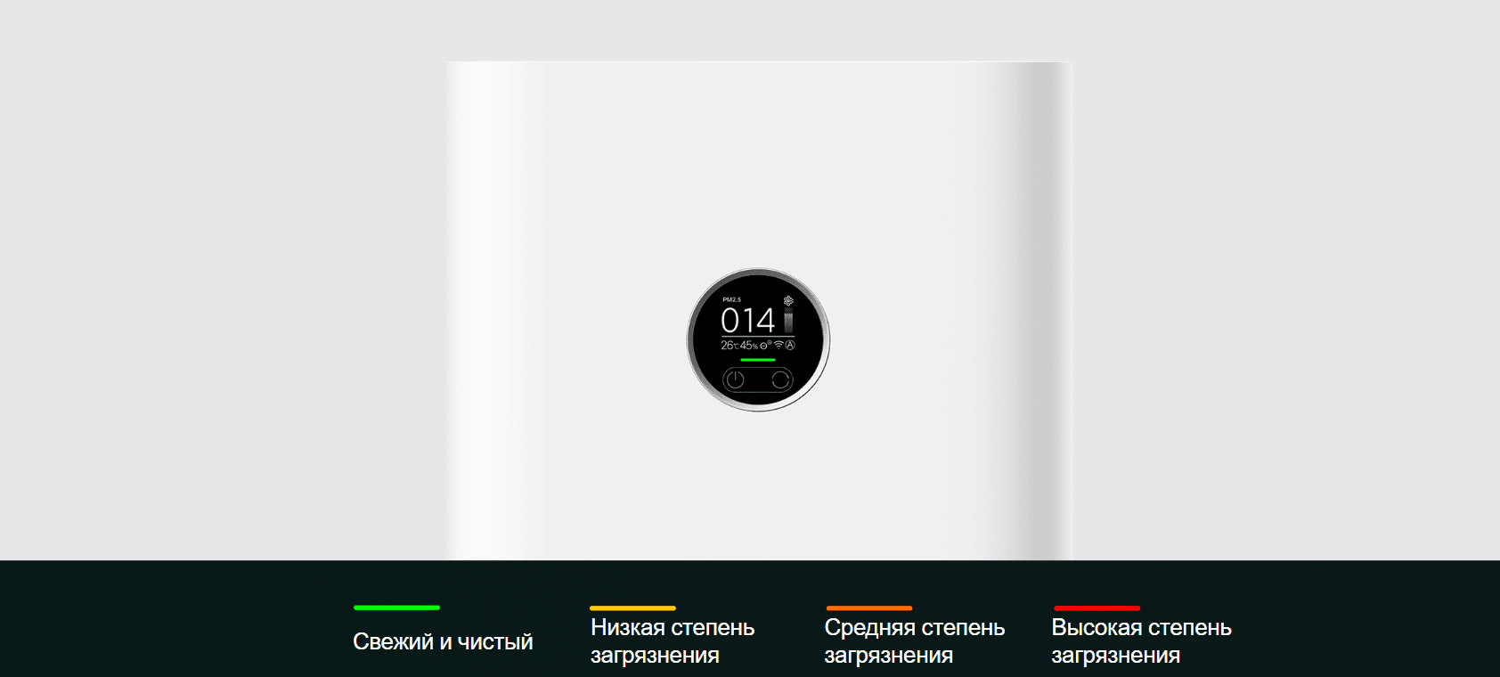 Очиститель воздуха Xiaomi Smart Air Purifier 4 Pro AC-M15-SC (BHR5056EU)