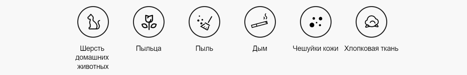 Очиститель воздуха Xiaomi Smart Air Purifier 4 EU AC-M16-SC (BHR5096GL)