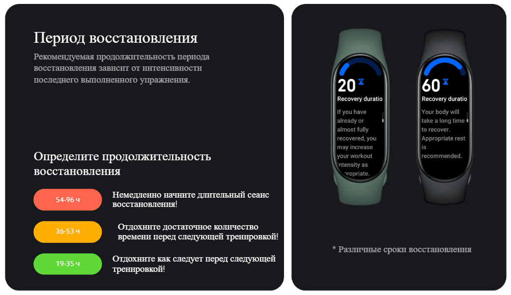 Фитнес трекер Xiaomi Smart Band 7 GL M2129B1 (BHR6008GL)