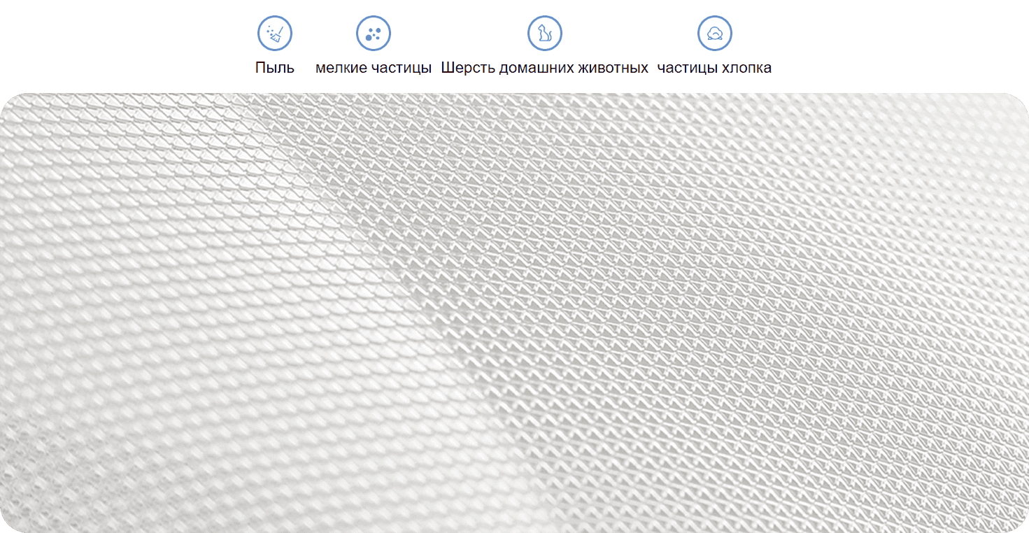 Фильтр для очистителя воздуха Xiaomi Smart Air Purifier 4 Pro Filter M15R-FLP-GL (BHR5062GL)