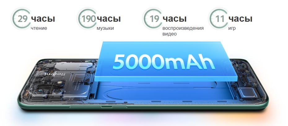 Смартфон Xiaomi Redmi 10C 3 GB, 64 GB, Mint Green (220333QNY)