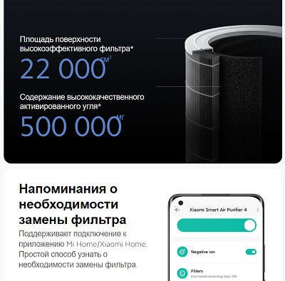 Очиститель воздуха Xiaomi Smart Air Purifier 4 EU AC-M16-SC (BHR5096GL)