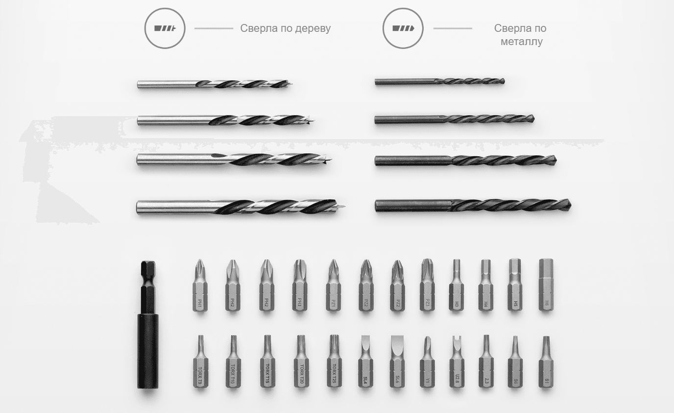Дрель-шуруповерт Xiaomi 12V Max Brushless Cordless Drill EU MJWSZNJYDZ001QW (BHR5510GL)