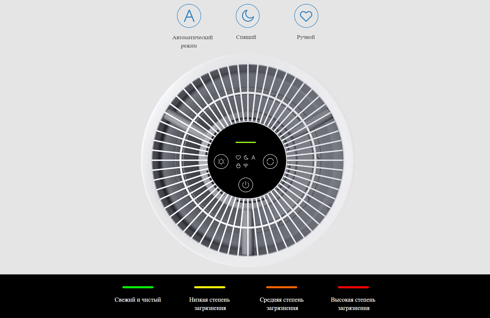 Очиститель воздуха Xiaomi Smart Air Purifier 4 Compact EU AC-M18-SC (BHR5860EU)