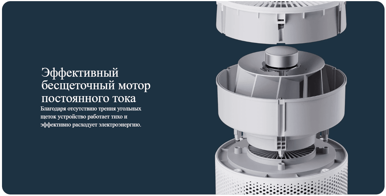 Очиститель воздуха Xiaomi Smart Air Purifier 4 Compact EU AC-M18-SC (BHR5860EU)