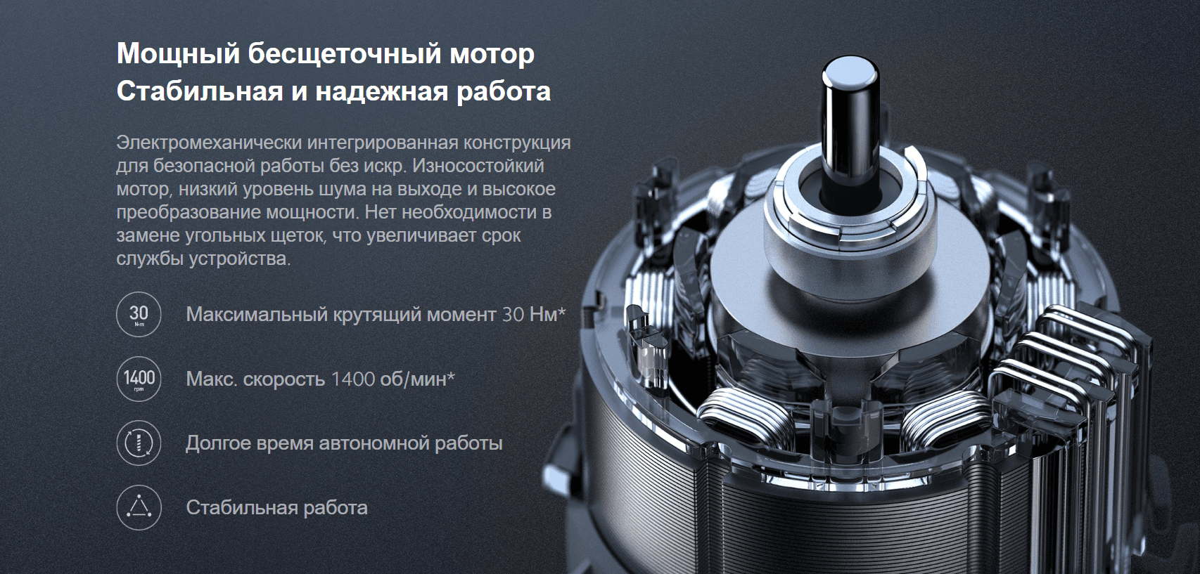 Дрель-шуруповерт Xiaomi 12V Max Brushless Cordless Drill EU MJWSZNJYDZ001QW (BHR5510GL)